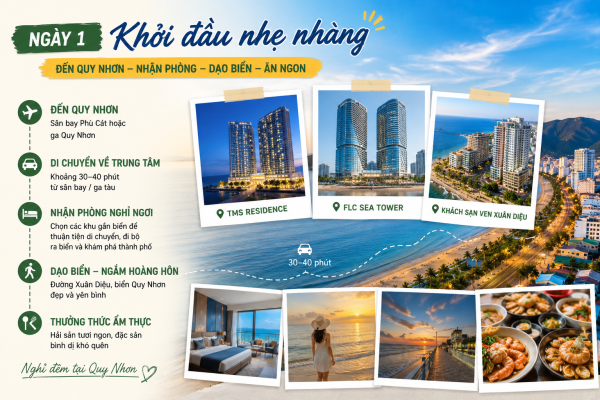Lịch trình Quy Nhơn 3 ngày 2 đêm đi Kỳ Co Eo Gió